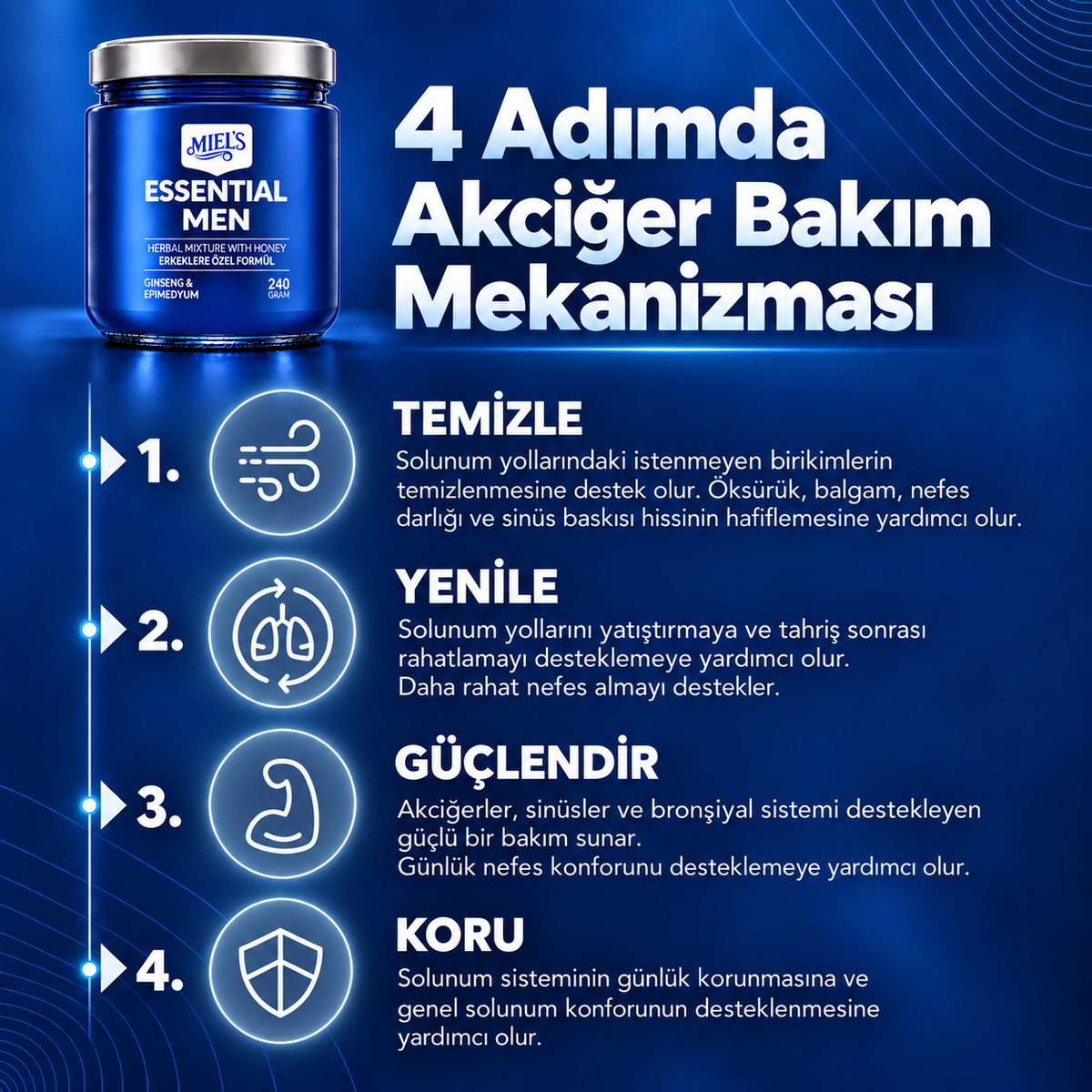 ESSENTIAL MEN ÖKSÜRÜK