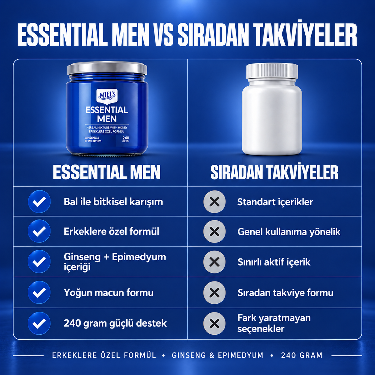 ESSANTIEL MEN