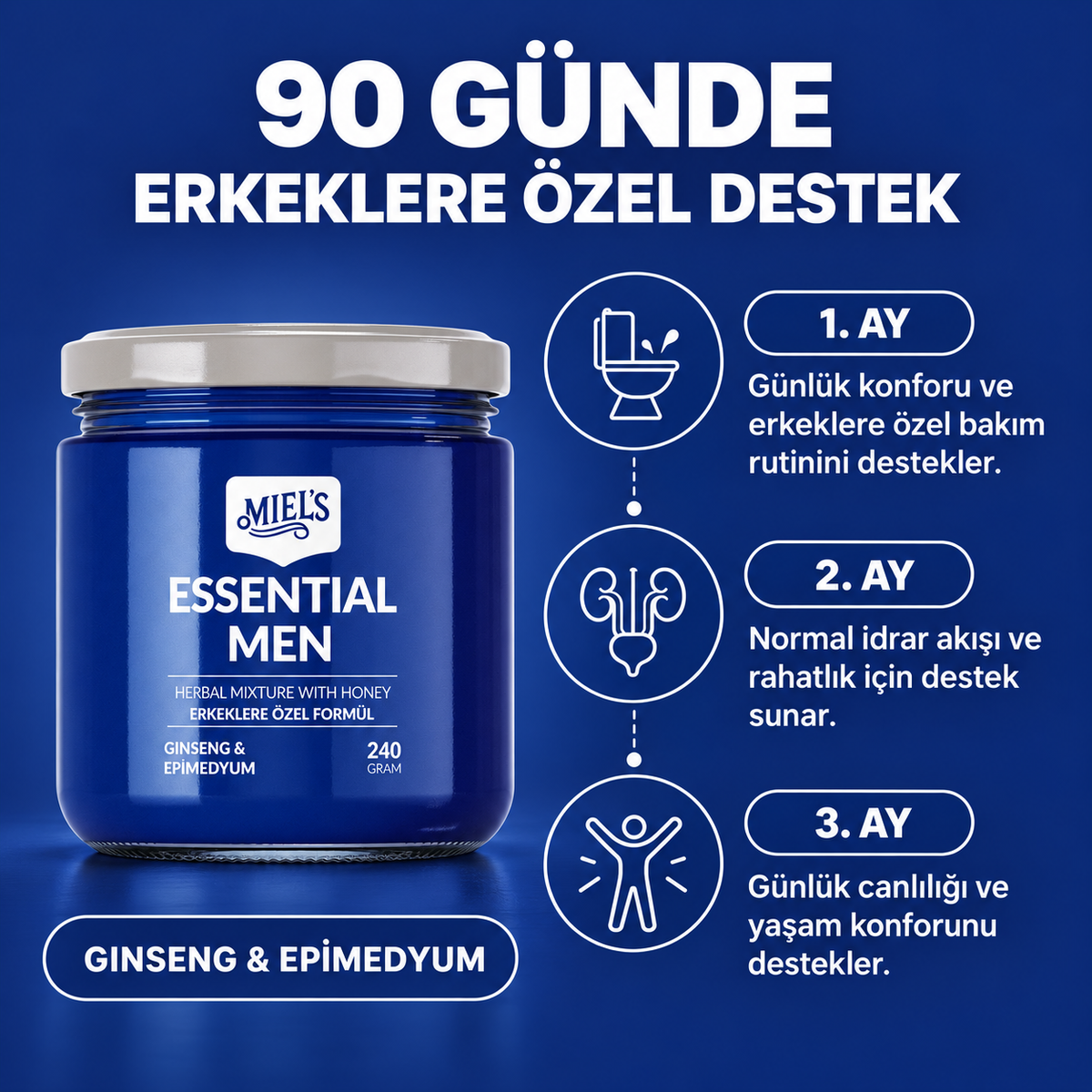 ESSENTIEL MEN PROSTAT